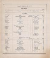 Hardin County Patrons Directory 1, Hardin County 1875